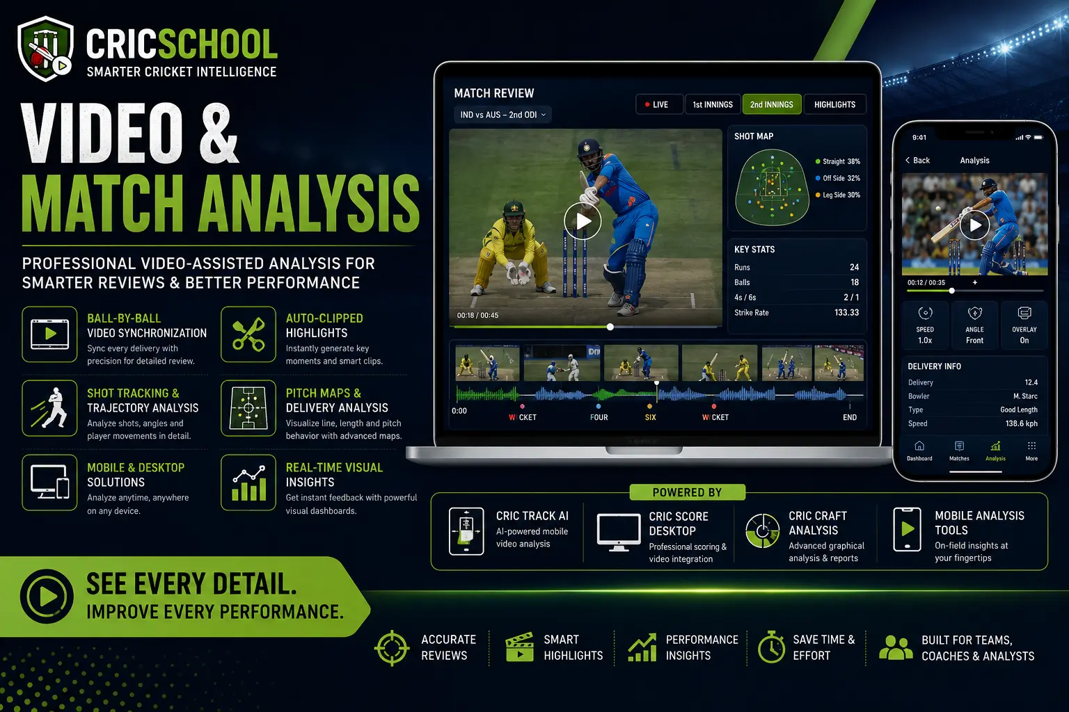 Video & Match Analysis
