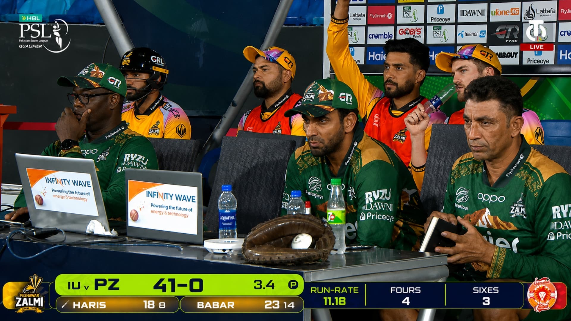 From Zero to the PSL: How CricSchool Became Pakistan's Most Ambitious Cricket Tech Startup